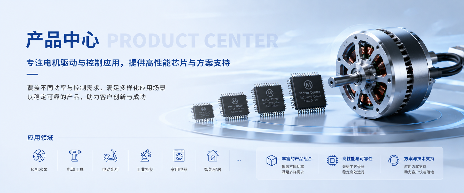 产品中心 Banner