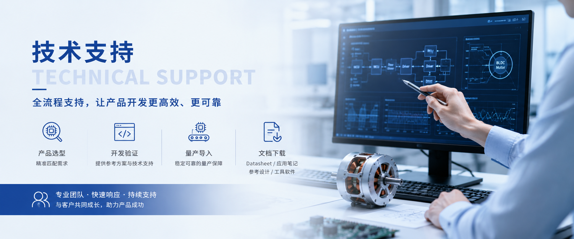 技术支持 Banner